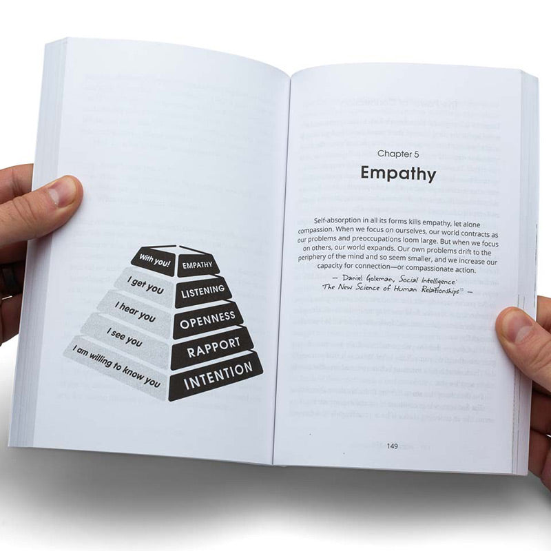 Ask Powerful Questions chapter photo